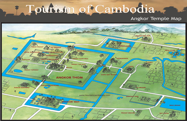 Temple History